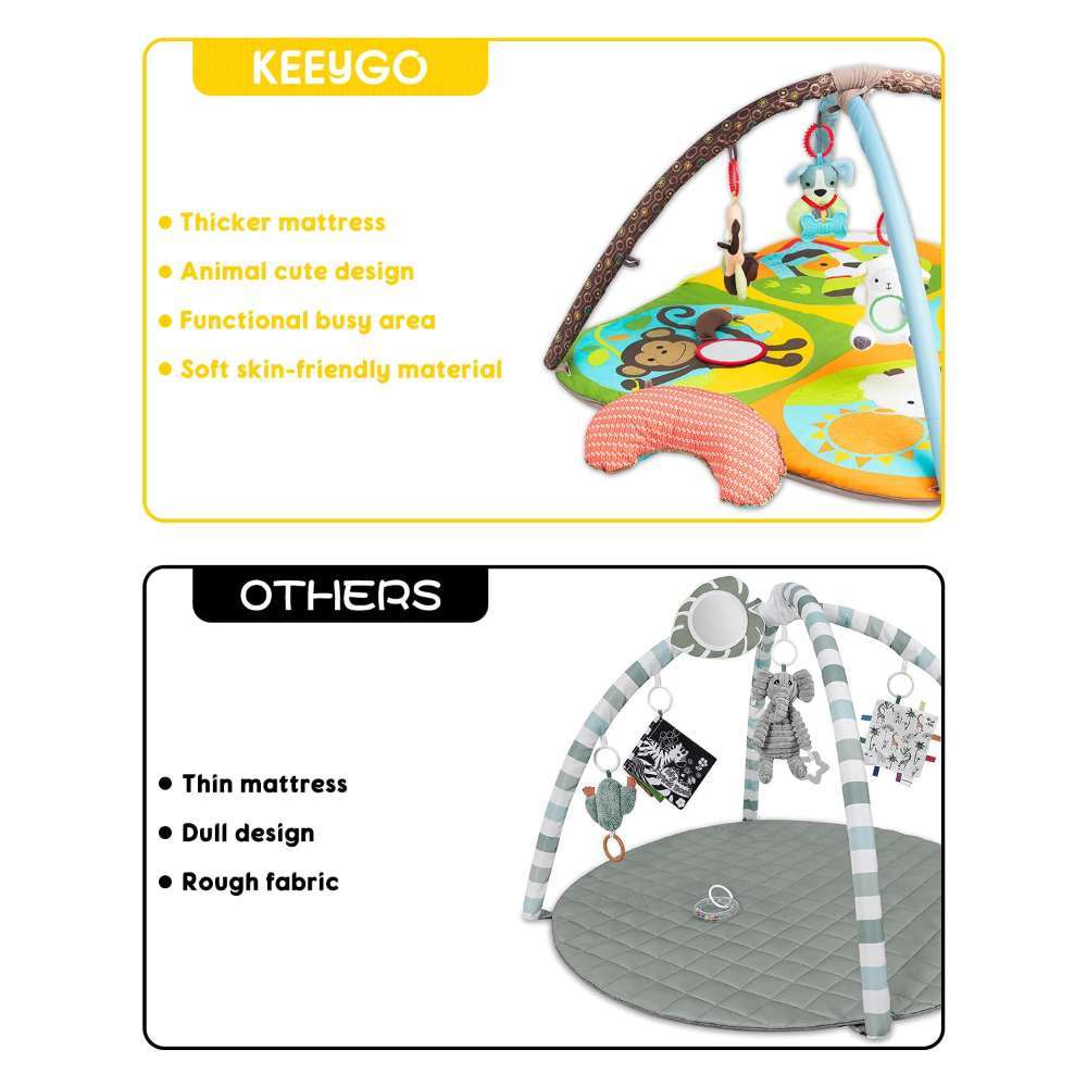 Keeygo Baby Play Mat